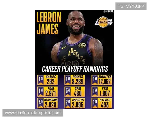 湖人队宣布交易决定詹姆斯伤情恢复情况不容乐观季后赛前景成疑