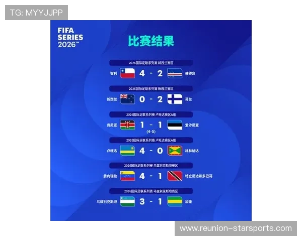 2026年FIFA系列赛完整赛程盘点与精彩赛事全解析